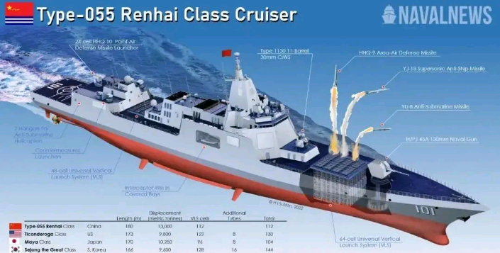 �й����ĸ��ӳ������������ٶ�ǰ����5��1��1��1��ĸ��������