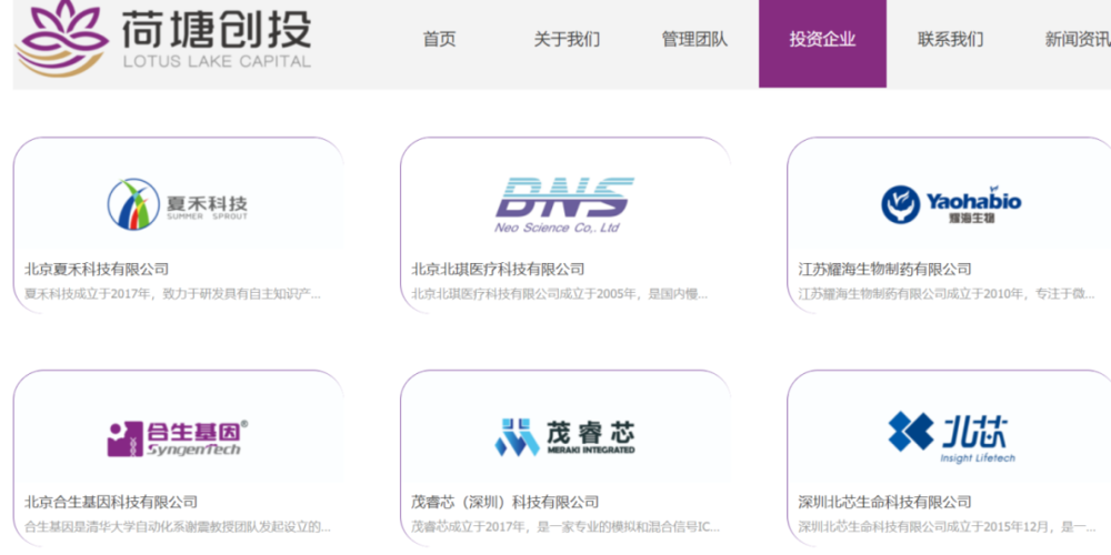 不得不服，一文回顾清华系资本版图