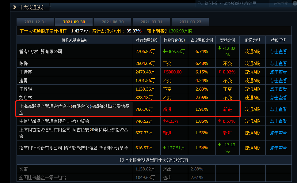 迈克生物营收净利双增，股价再创年内新低