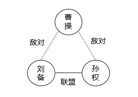 「涨知识」大话电力知识图谱