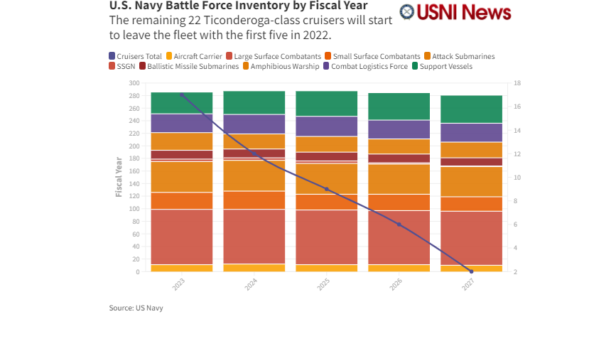 �����ƻ�5��������ȫ��Ѳ��