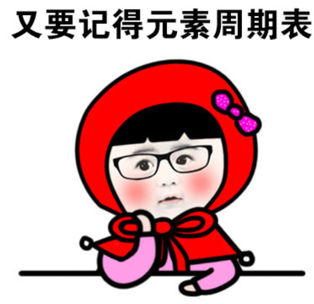 何為元素，何以命名？