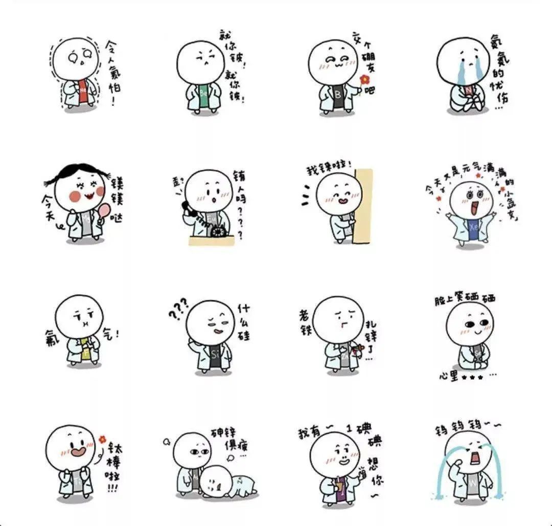 何為元素，何以命名？