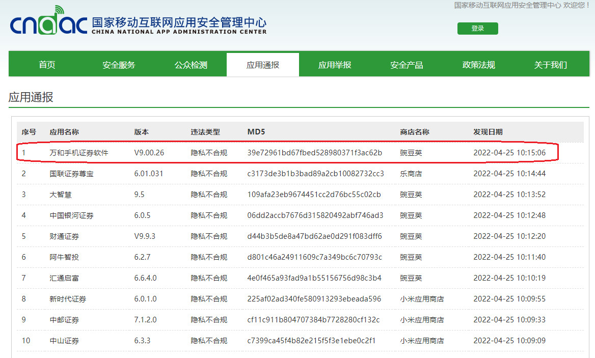 万和证券旗下APP被点名 违法类型为隐私不合规