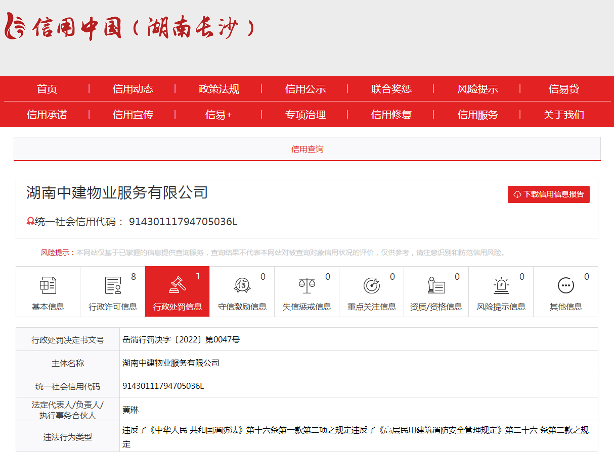 湖南中建物業(yè)違反消防法被罰款1.9萬(wàn)元