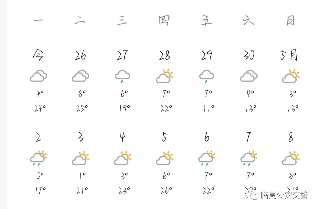 临夏公安交警“五一”假期“两公布一提示”