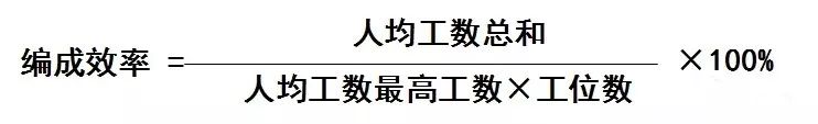 如何打造一条低成本高效的生产线？