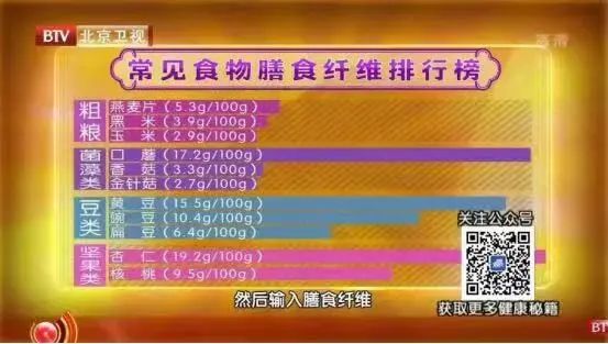 脱氧核糖是什么梗有点污(为什么你比别人老得快？7种“催老剂”，尽快远离！想抗衰，这个方法很简单)