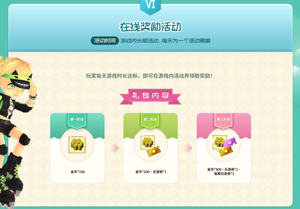 “QQ音速”开服《R2Beat：音速觉醒》开服活动上线