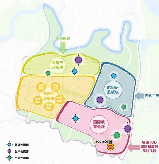 成都未来科技城这两大片区规划详情公示！