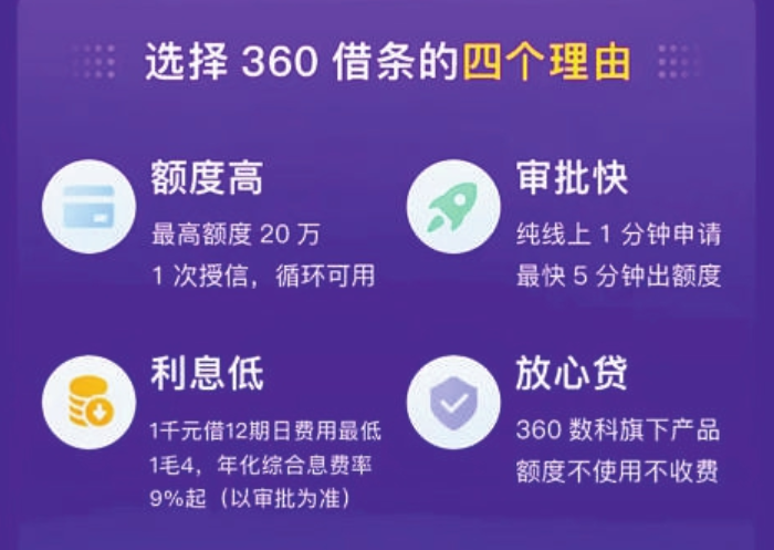 提前还款年利率可能高达36%！360借条“好借难还”......