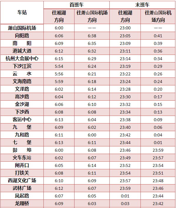 杭州地铁时间（杭州地铁调整假期营运介绍）