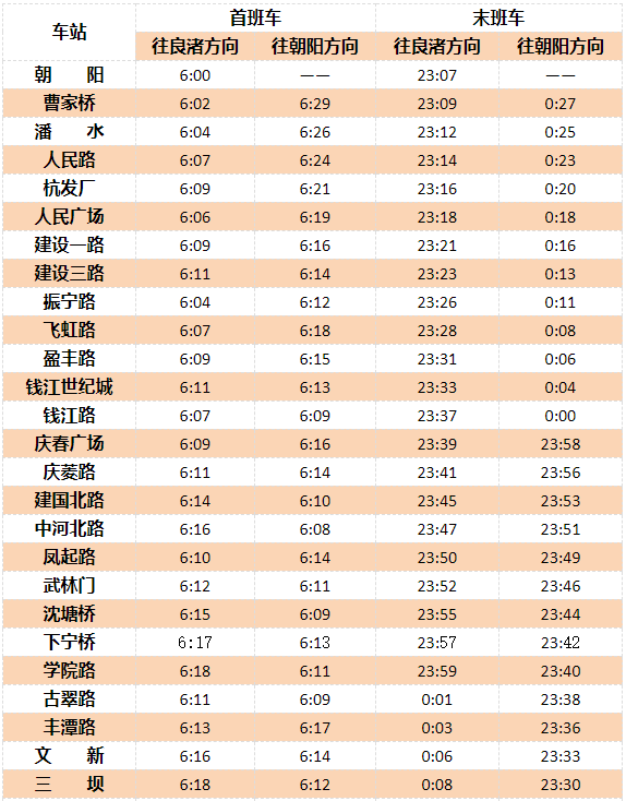 杭州地铁时间（杭州地铁调整假期营运介绍）