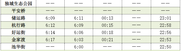 杭州地铁时间（杭州地铁调整假期营运介绍）