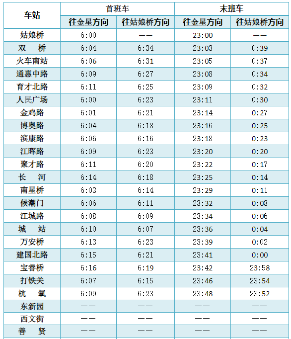 杭州地铁时间（杭州地铁调整假期营运介绍）