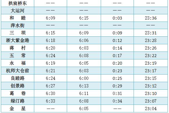 杭州地铁时间（杭州地铁调整假期营运介绍）