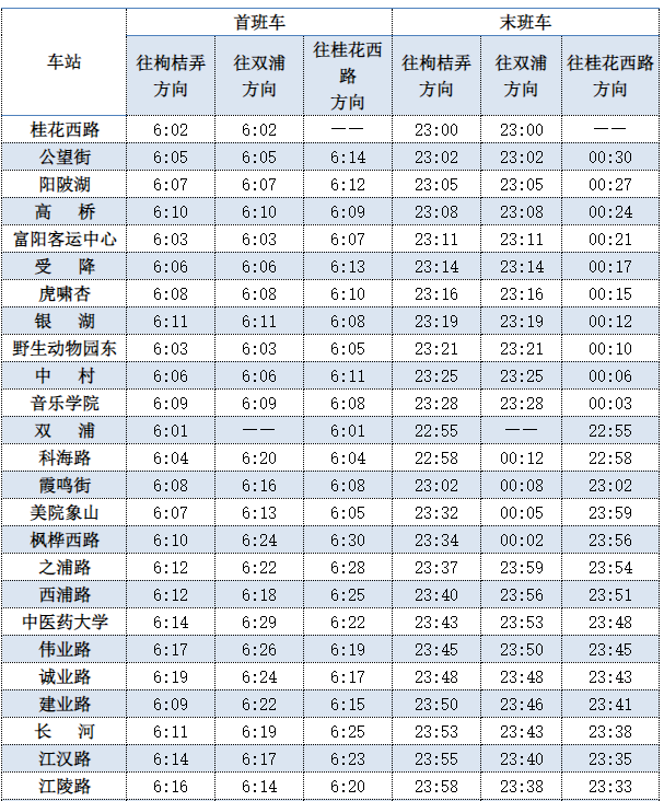 杭州地铁时间（杭州地铁调整假期营运介绍）