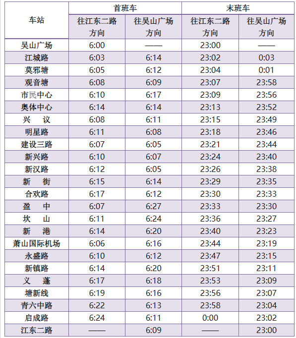 杭州地铁时间（杭州地铁调整假期营运介绍）