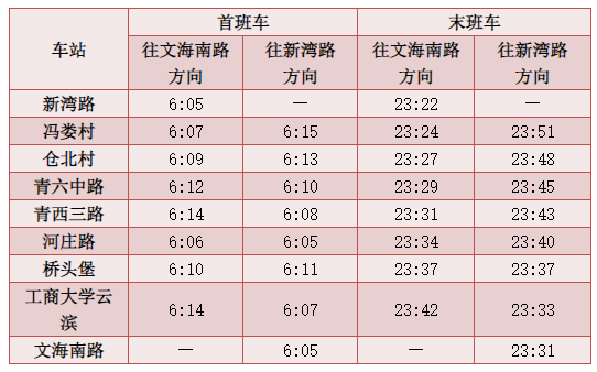 杭州地铁时间（杭州地铁调整假期营运介绍）