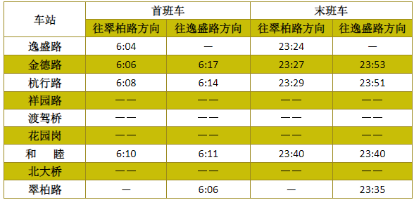 杭州地铁时间（杭州地铁调整假期营运介绍）