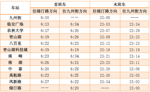 杭州地铁时间（杭州地铁调整假期营运介绍）