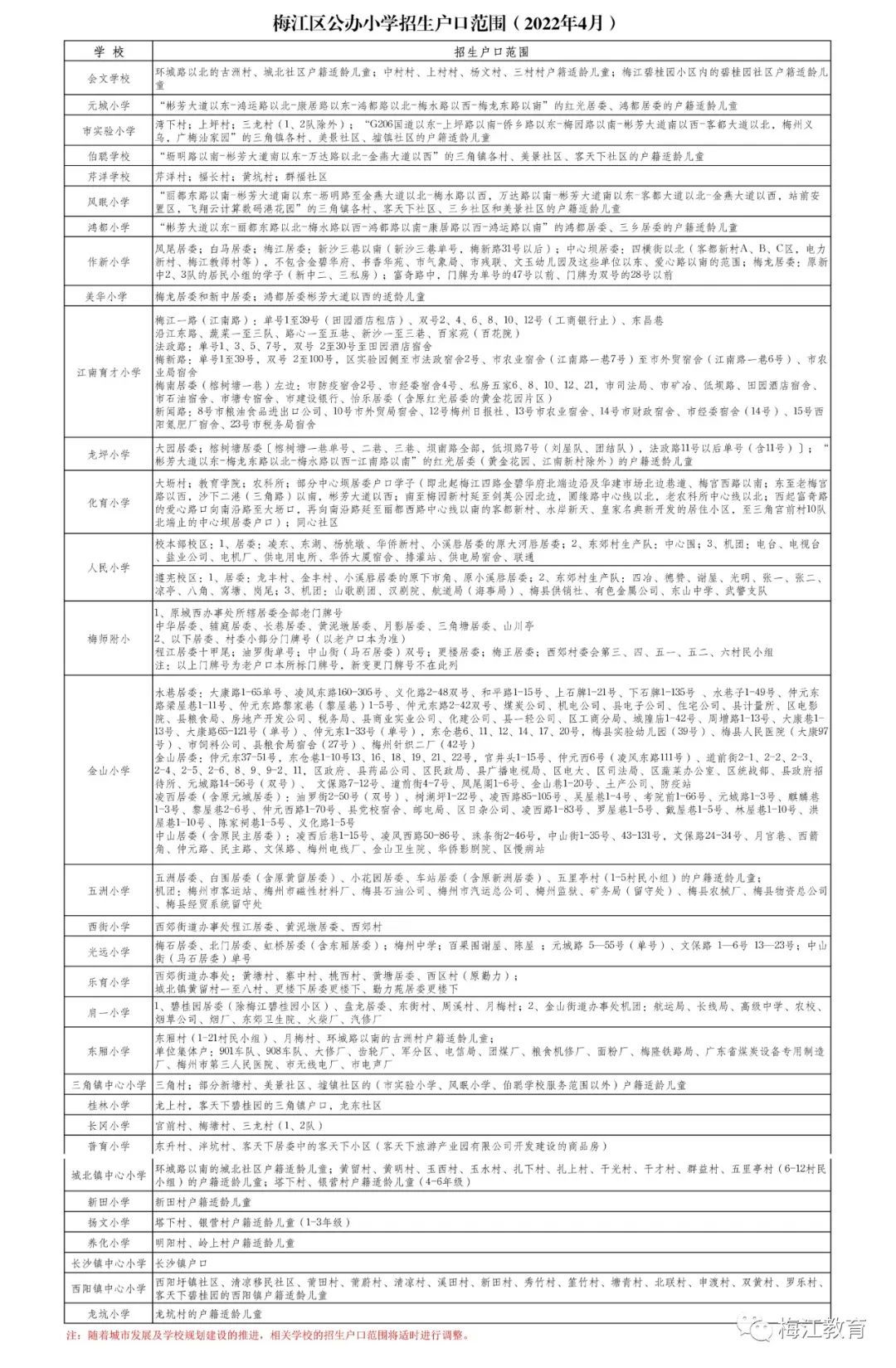 2022梅江区会文小学招生范围确定(图2)