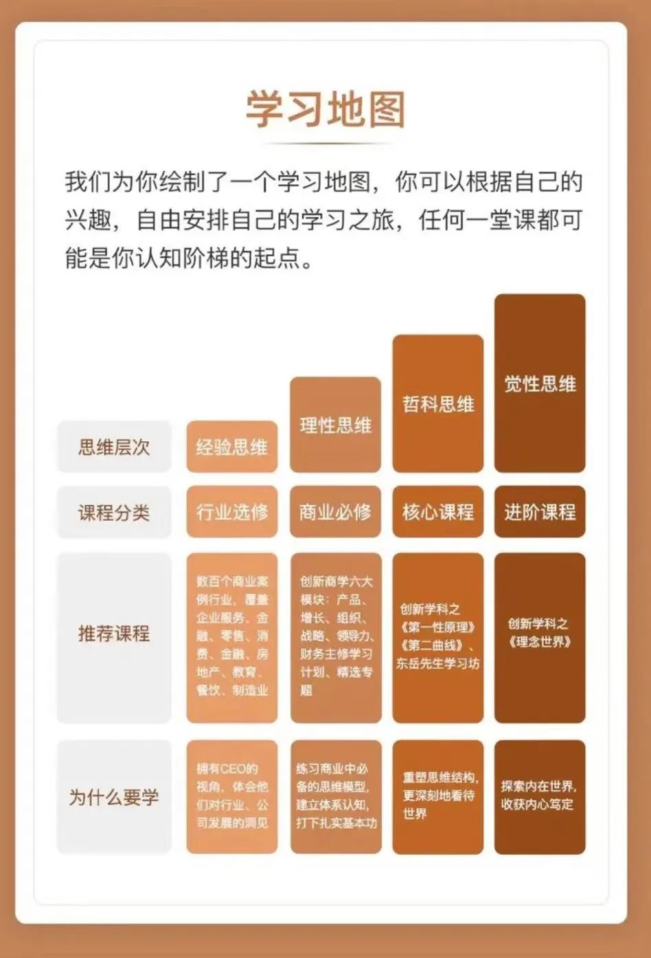 300万人都在用的混沌APP，到底有什么过人之处？