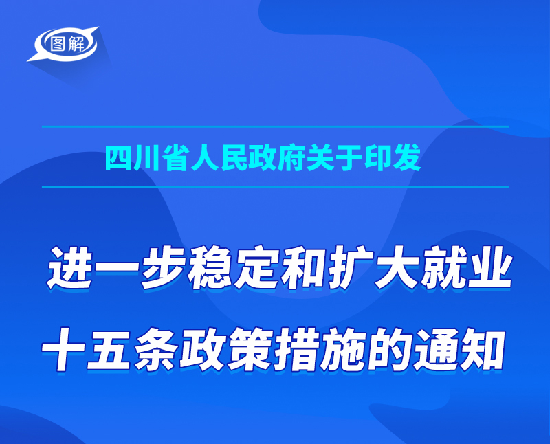 政策回顾：四川省人民政府2022年4月出台重要政策