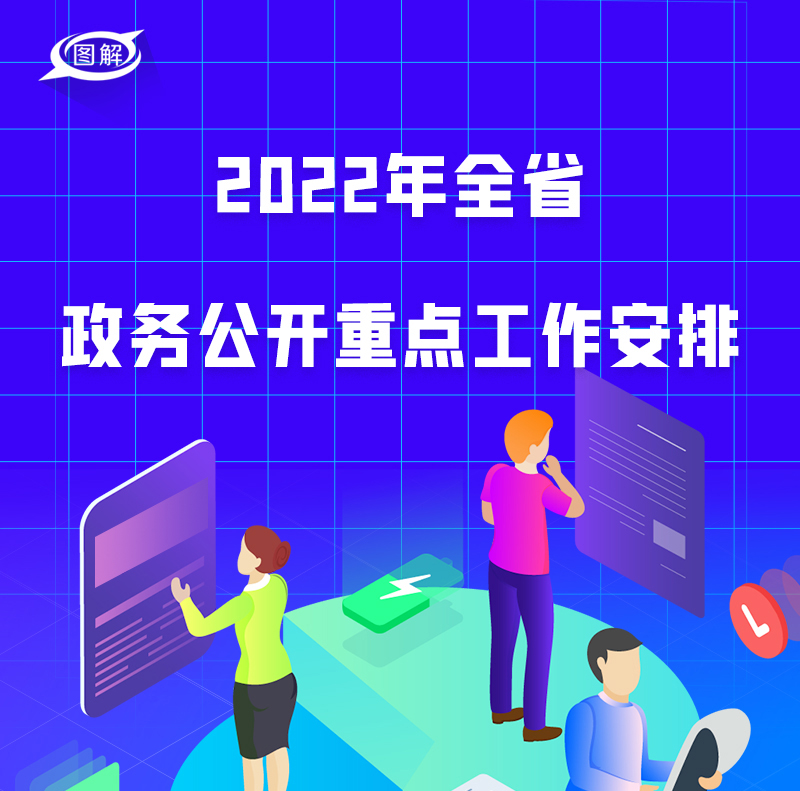 政策回顾：四川省人民政府2022年4月出台重要政策