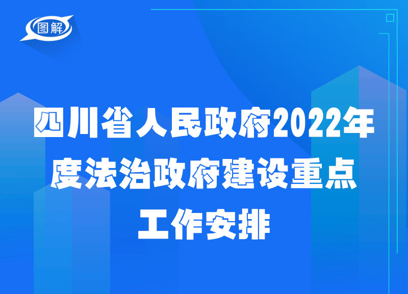 政策回顾：四川省人民政府2022年4月出台重要政策