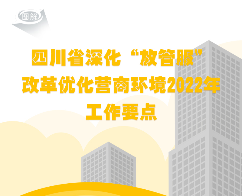 政策回顾：四川省人民政府2022年4月出台重要政策