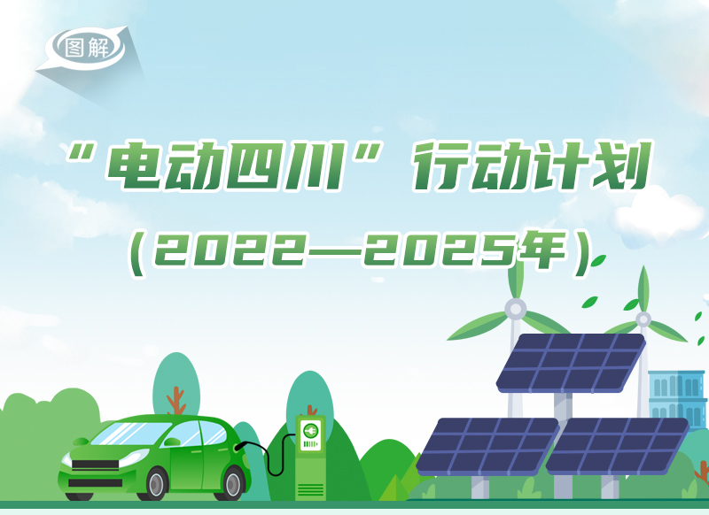 政策回顾：四川省人民政府2022年4月出台重要政策