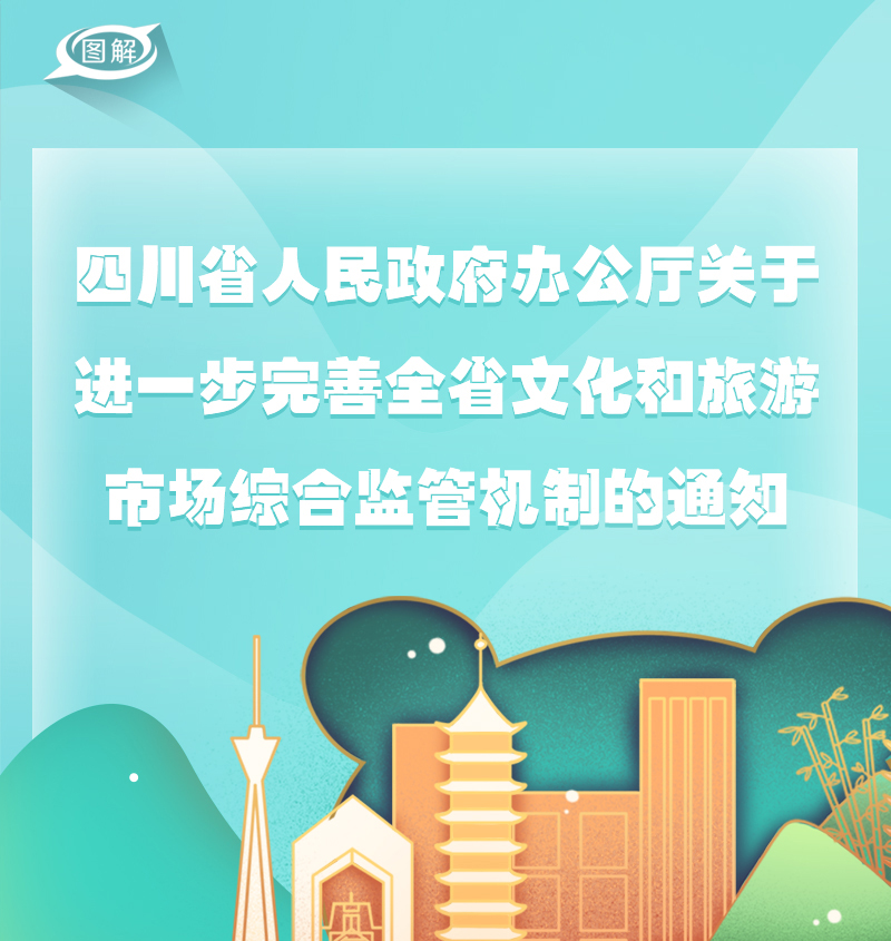 政策回顾：四川省人民政府2022年4月出台重要政策