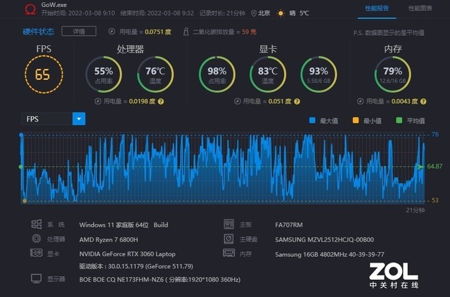 i7-12700H和R7 6800H该选谁？实测给你答案