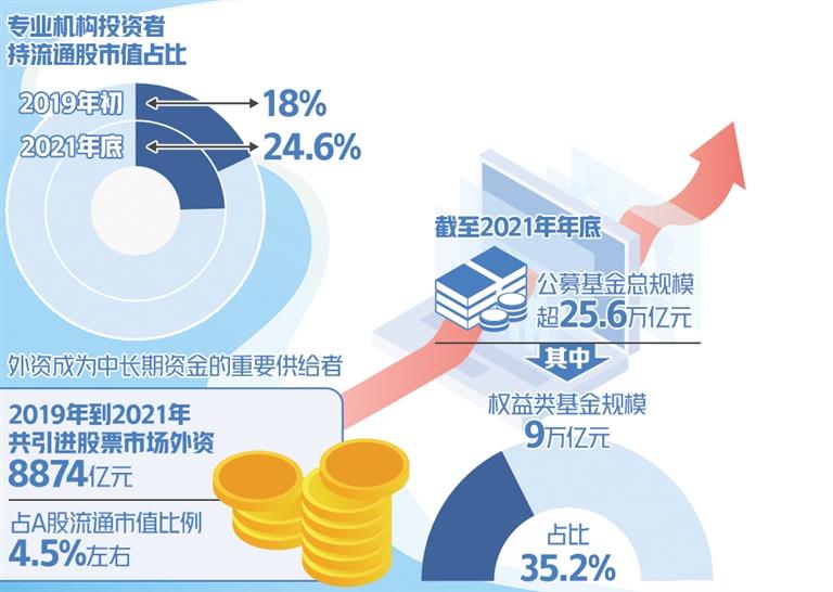 「“五一”假期市场观察」家电市场韧性强潜力大