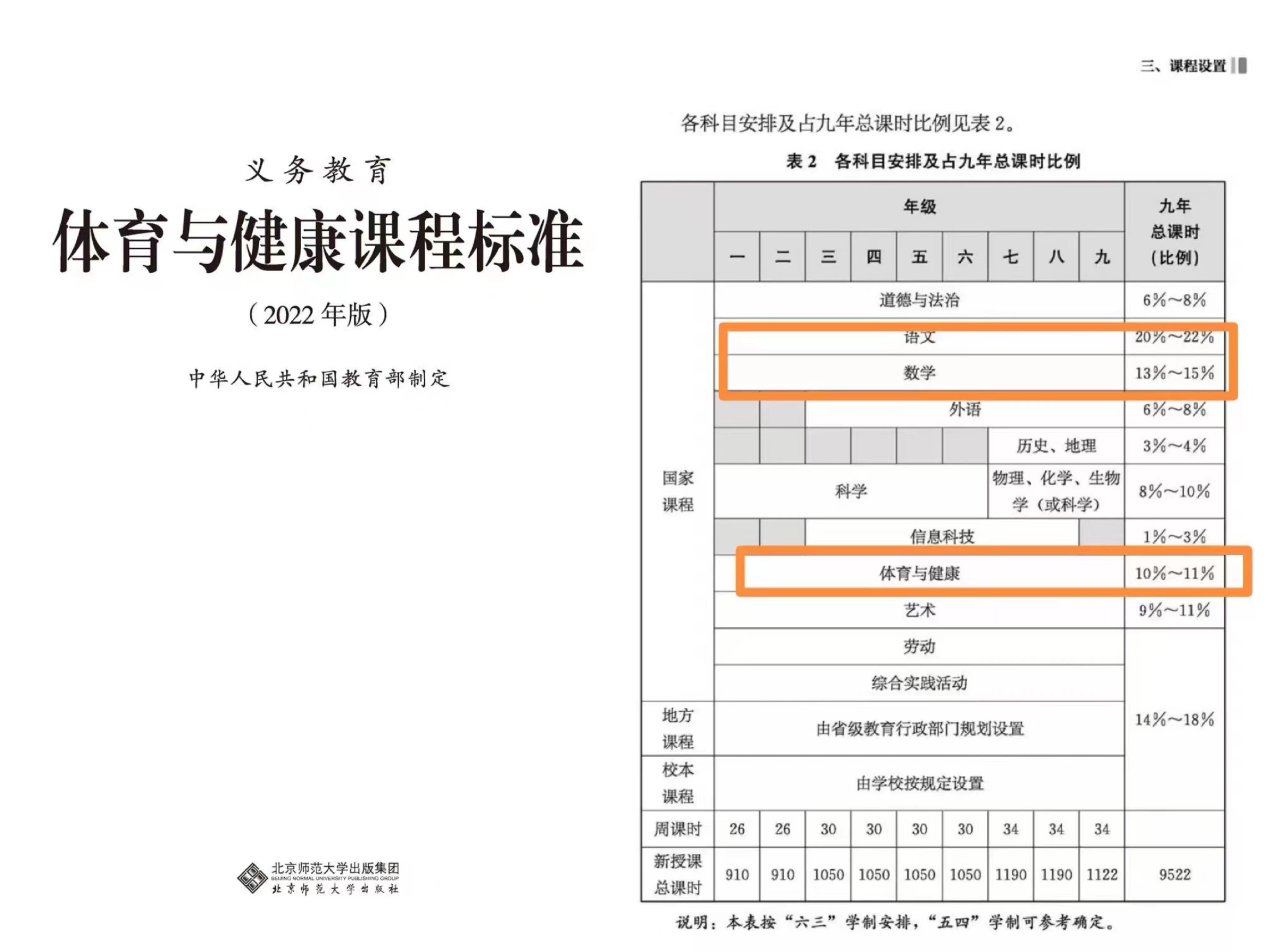 篮球比赛平均一分钟多少分钟(追光 | 必须流汗！会打比赛！我国中小学体育课今秋大变样)