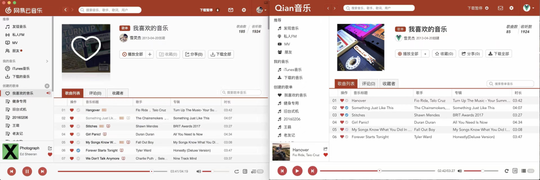一名大专程序员的前端转型之路