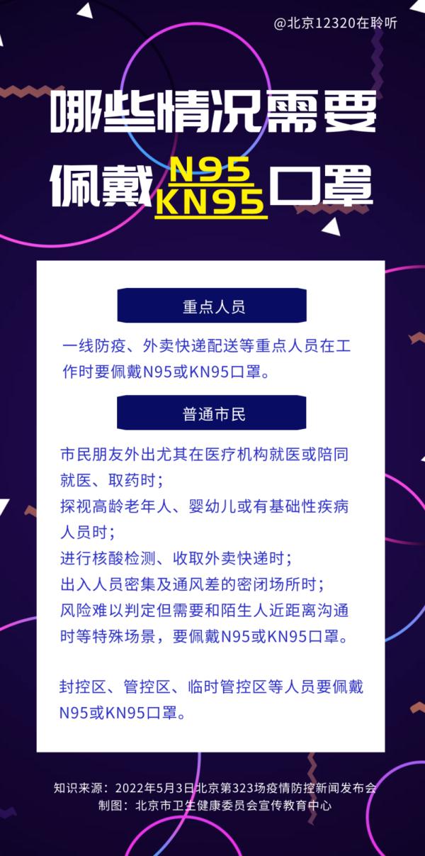 一图读懂！这些情况需要佩戴N95或KN95口罩