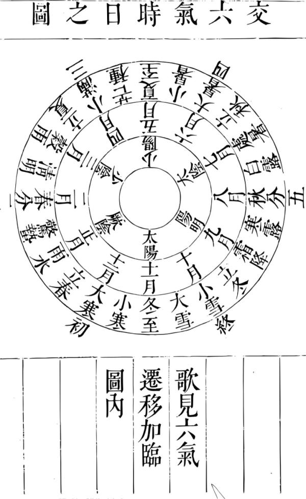 立夏的夏是什么意思？快进来涨知识
