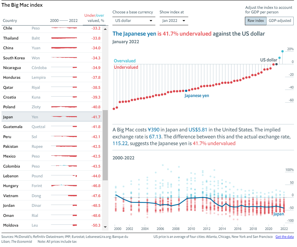 ���ԣ���Ԫ������ʵ��ʮ��δ�䣬Ϊ�������Ծ��ñ�ֵ�ˣ�