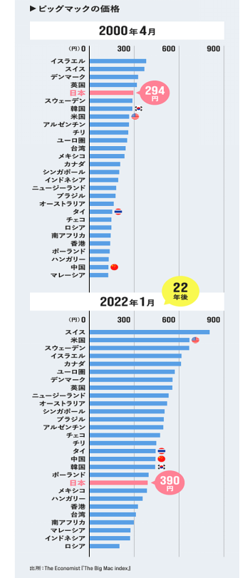 ���ԣ���Ԫ������ʵ��ʮ��δ�䣬Ϊ�������Ծ��ñ�ֵ�ˣ�