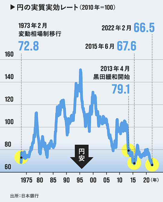 ���ԣ���Ԫ������ʵ��ʮ��δ�䣬Ϊ�������Ծ��ñ�ֵ�ˣ�