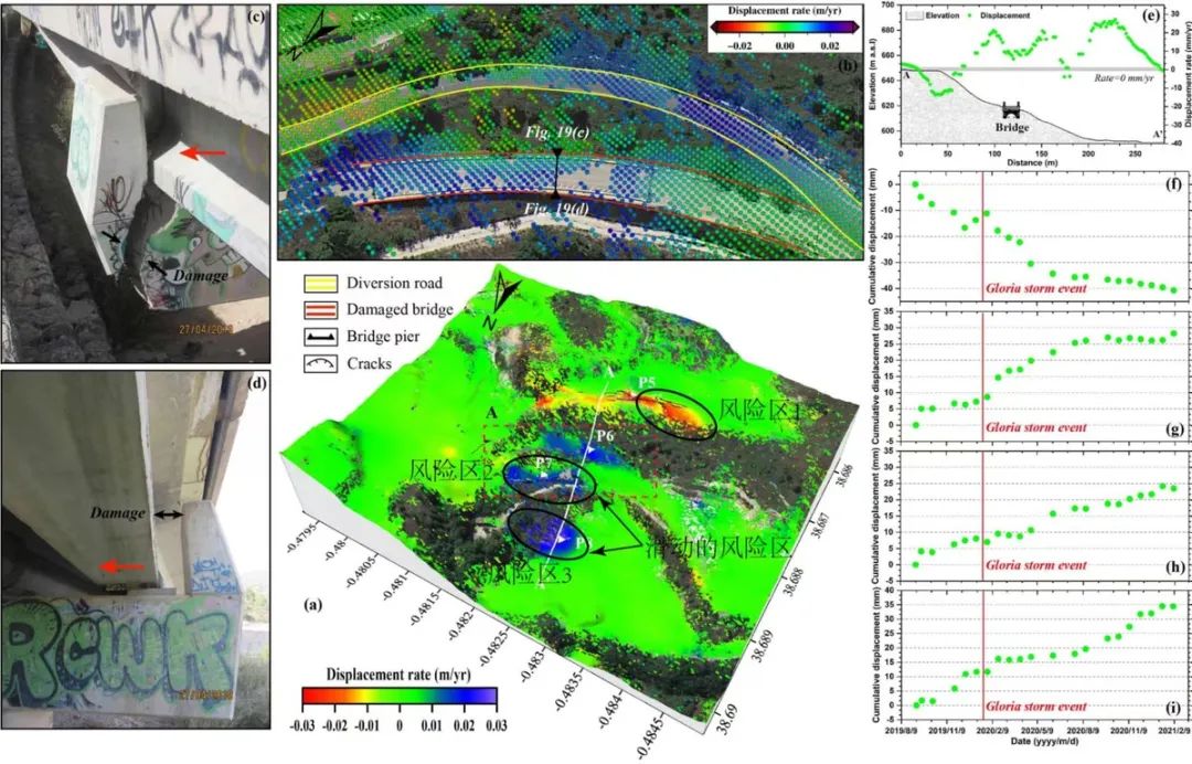 陕西长安大学与西班牙阿利坎特大学联合成功预警Alcoy市滑坡灾害
