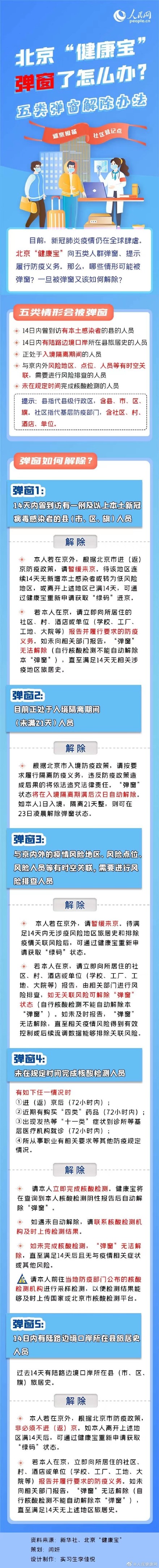 北京“健康宝”弹窗了怎么办？五类弹窗解除办法