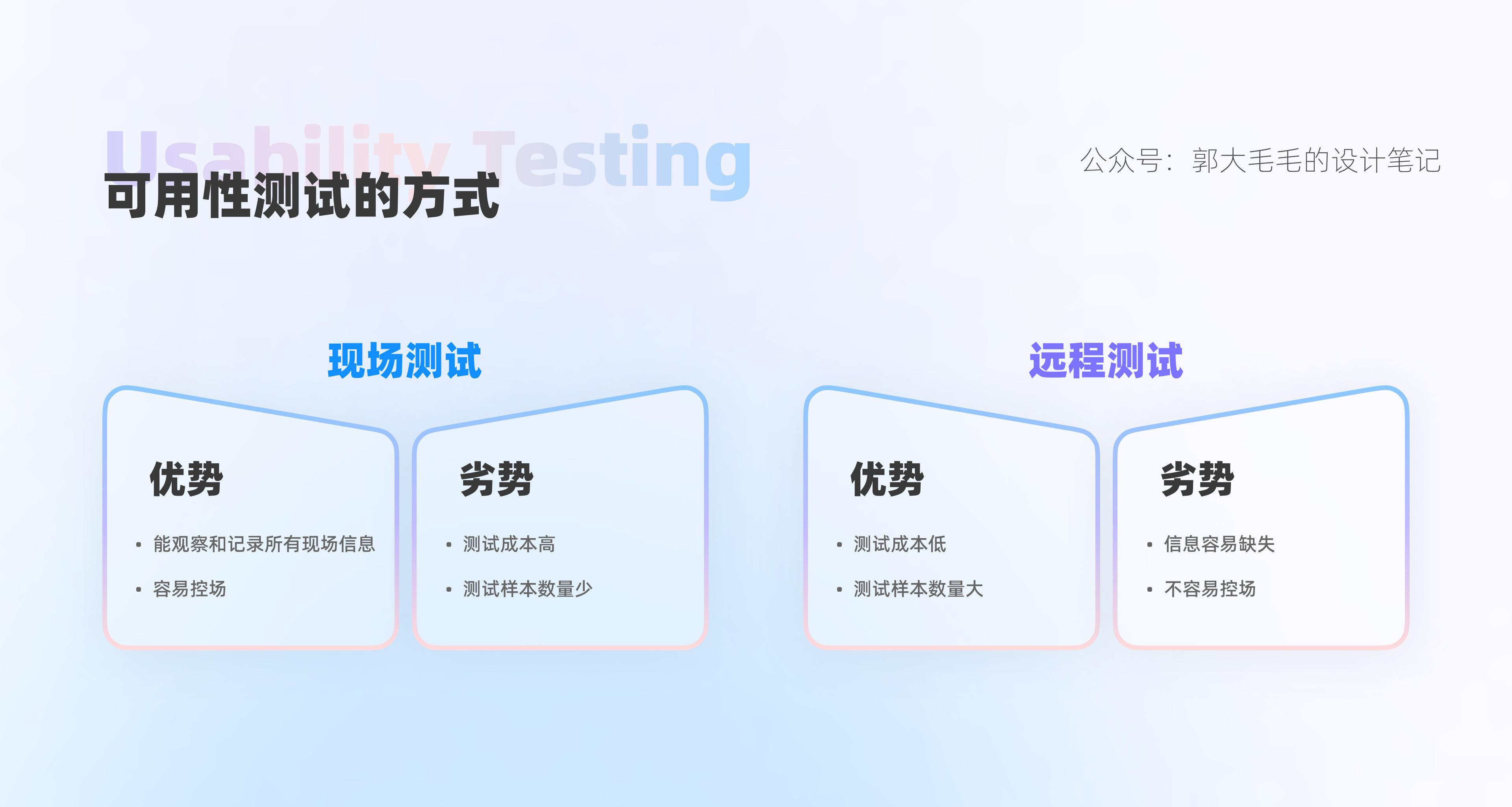 如何做可用性测试？来看这份大厂案例实操