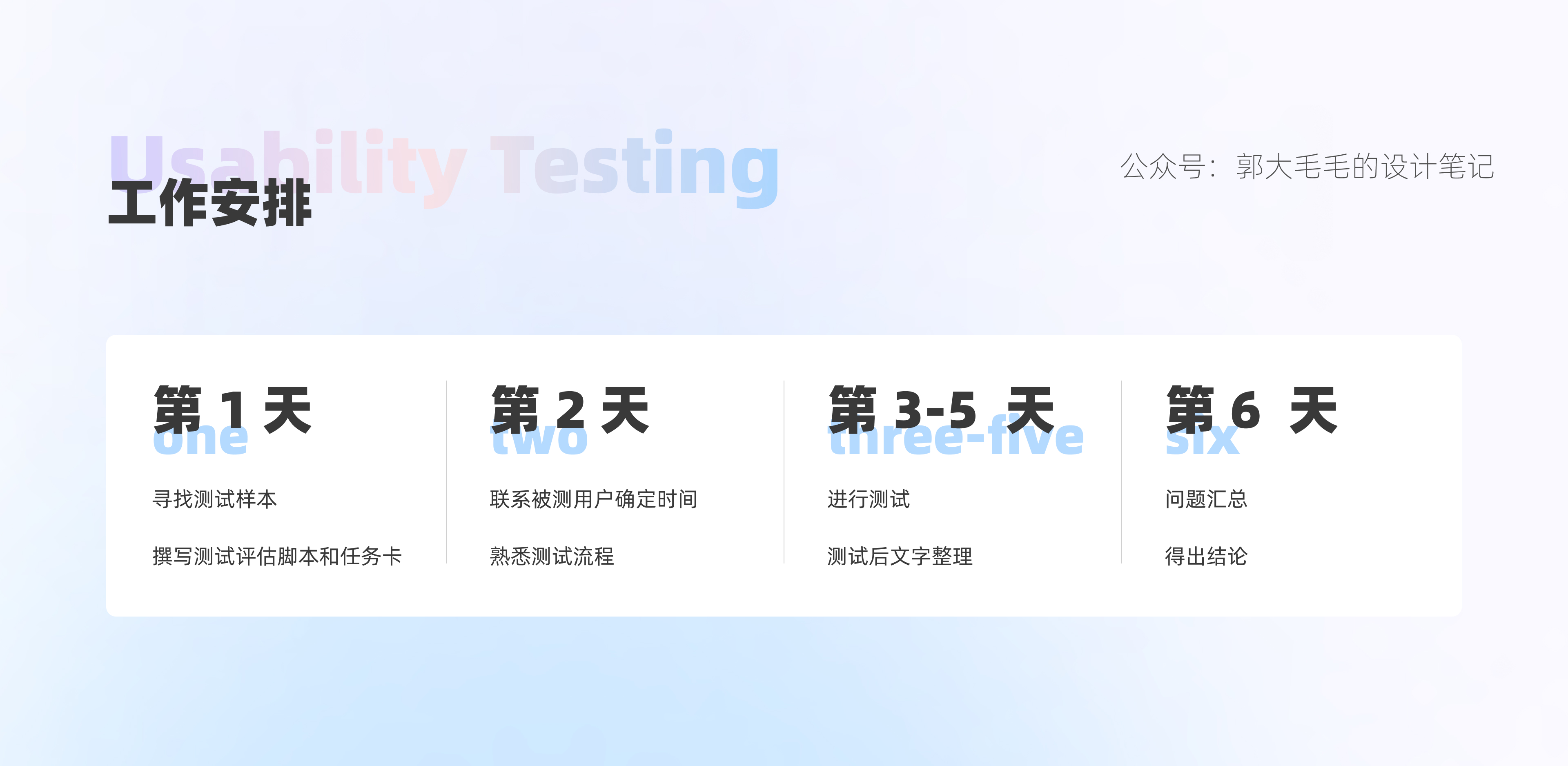如何做可用性测试？来看这份大厂案例实操