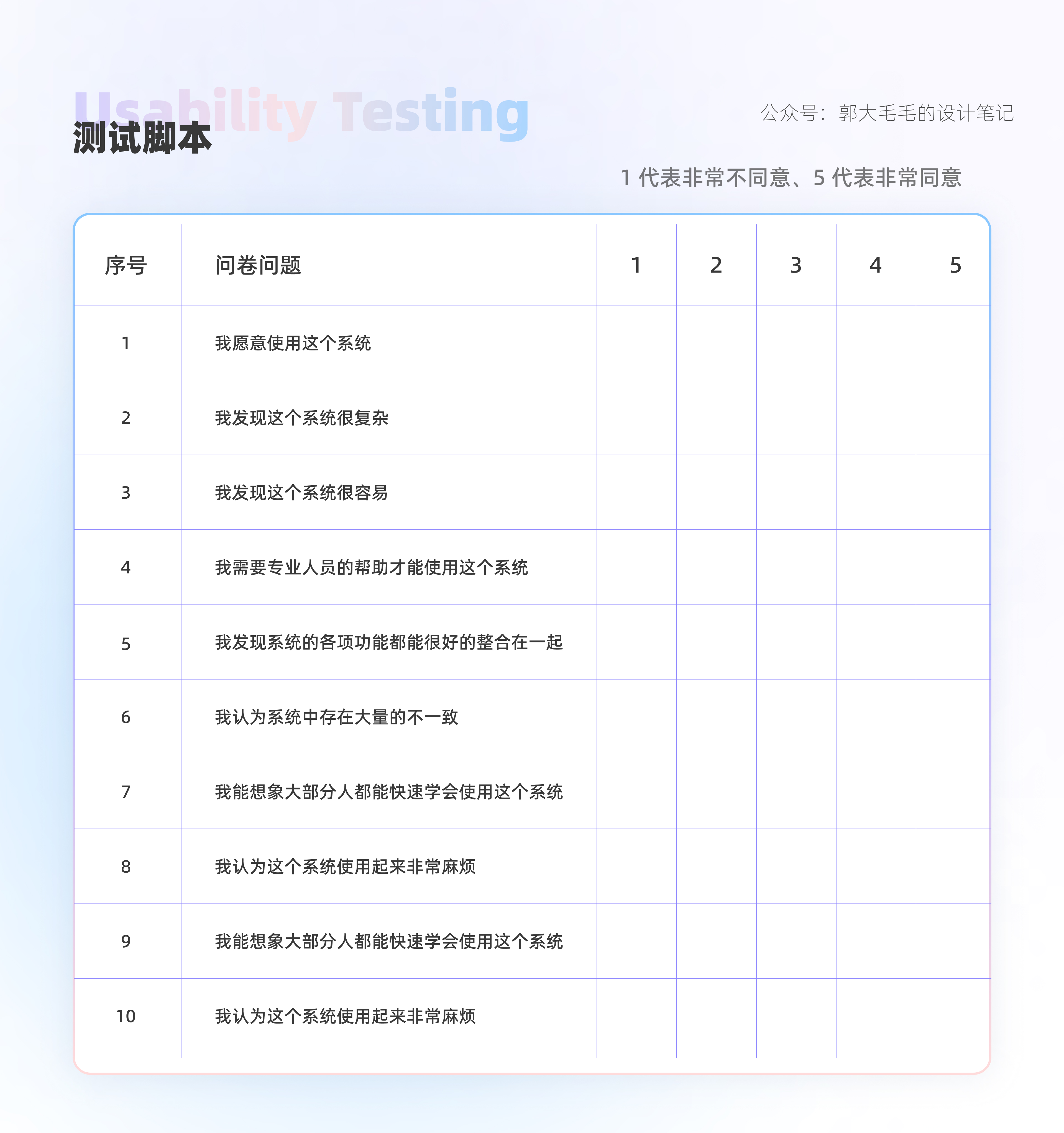 如何做可用性测试？来看这份大厂案例实操