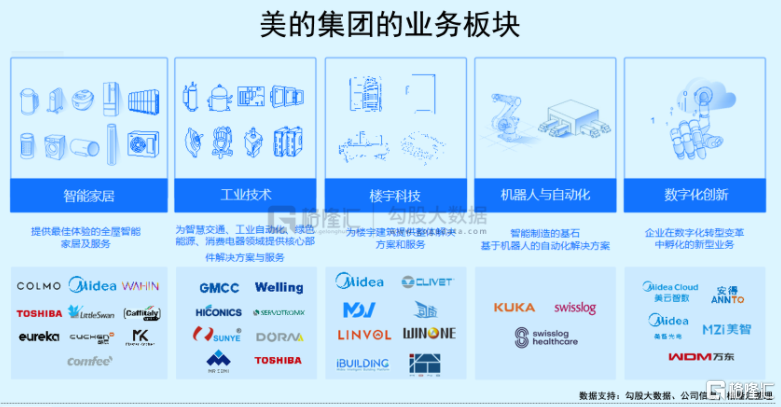 引领中国制造的科技巨头，应当具备怎样的内核价值？