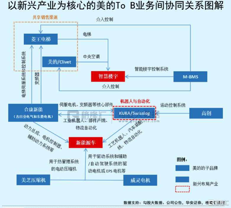 引领中国制造的科技巨头，应当具备怎样的内核价值？