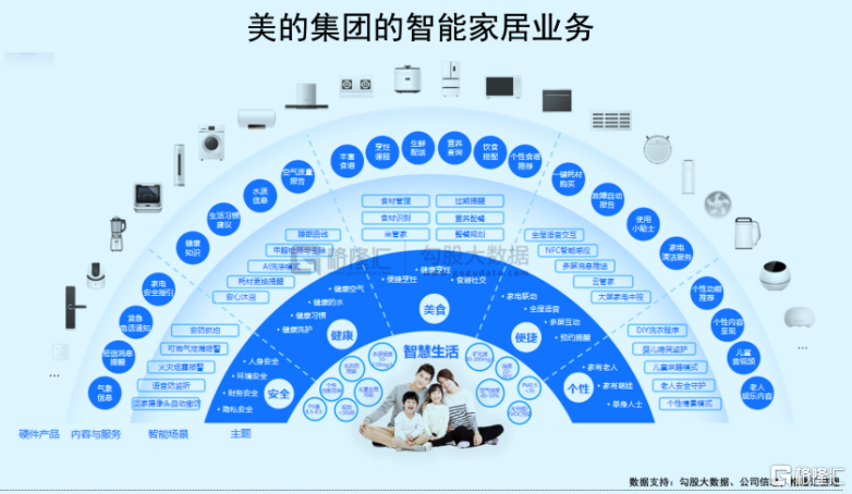 引领中国制造的科技巨头，应当具备怎样的内核价值？